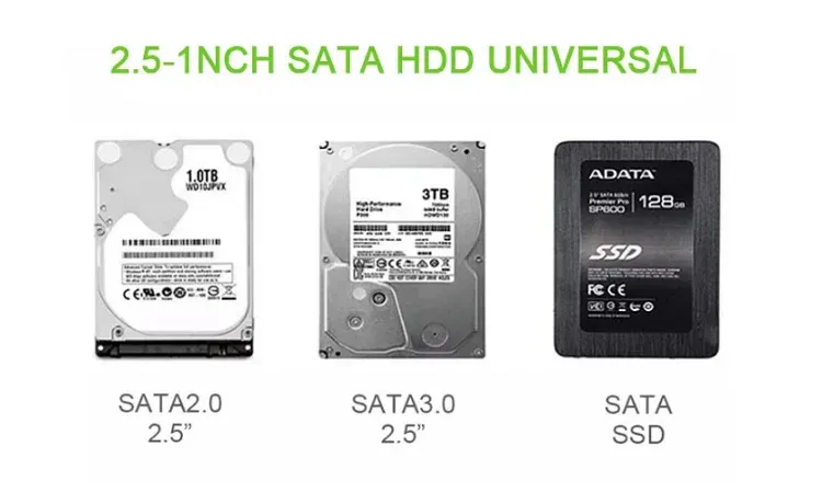 Boîtier de disque dur mobile, détail du design