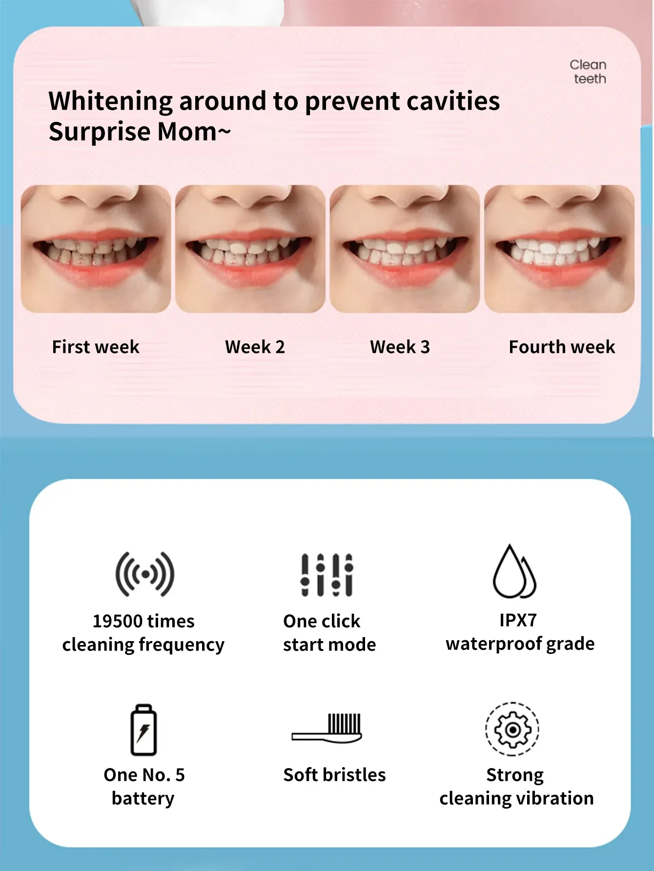 Brosse à dents électrique pour enfants, vue latérale