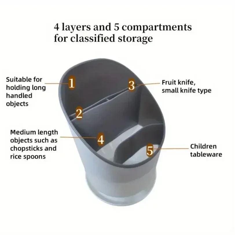 Égouttoir de rangement en plastique pour vaisselle, couteaux et couverts, organisateur de cuisine avec bac de récupération, 1 pièce 5