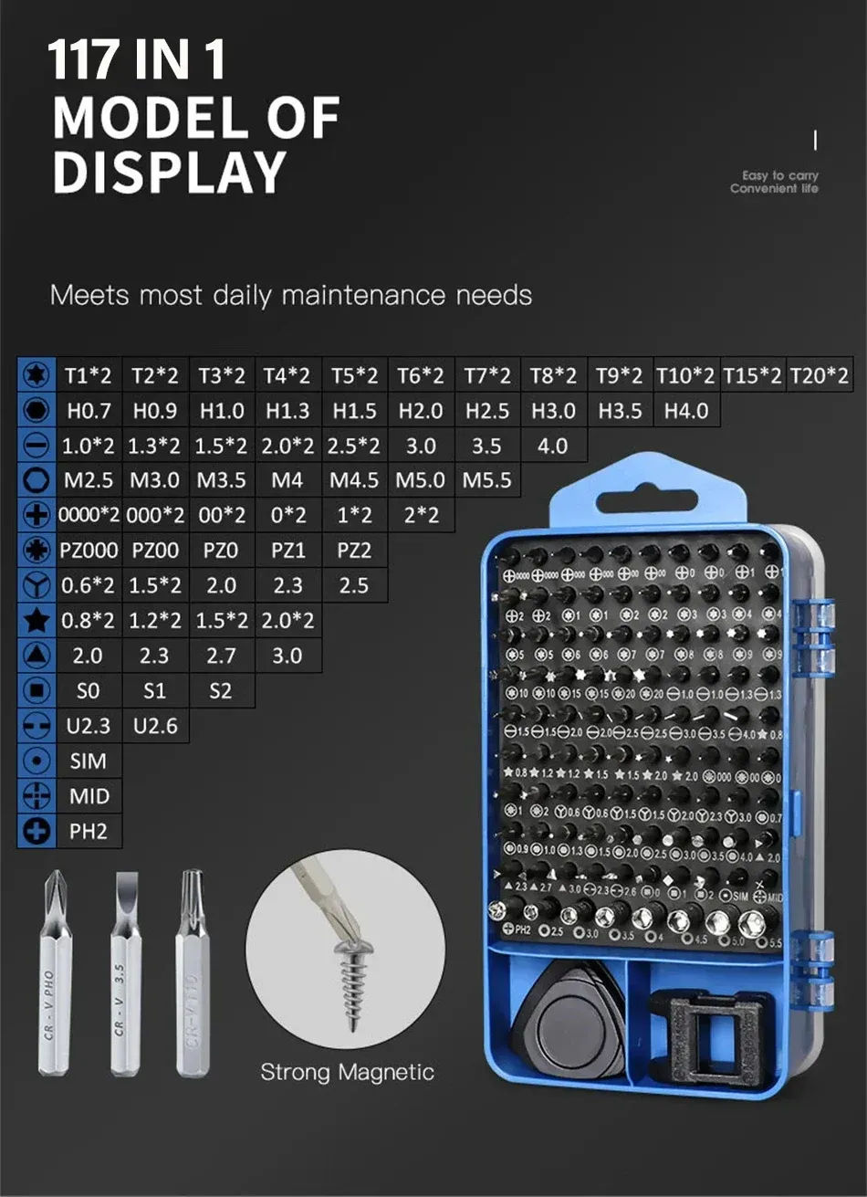 Kit utilisé pour la réparation d'un appareil électronique