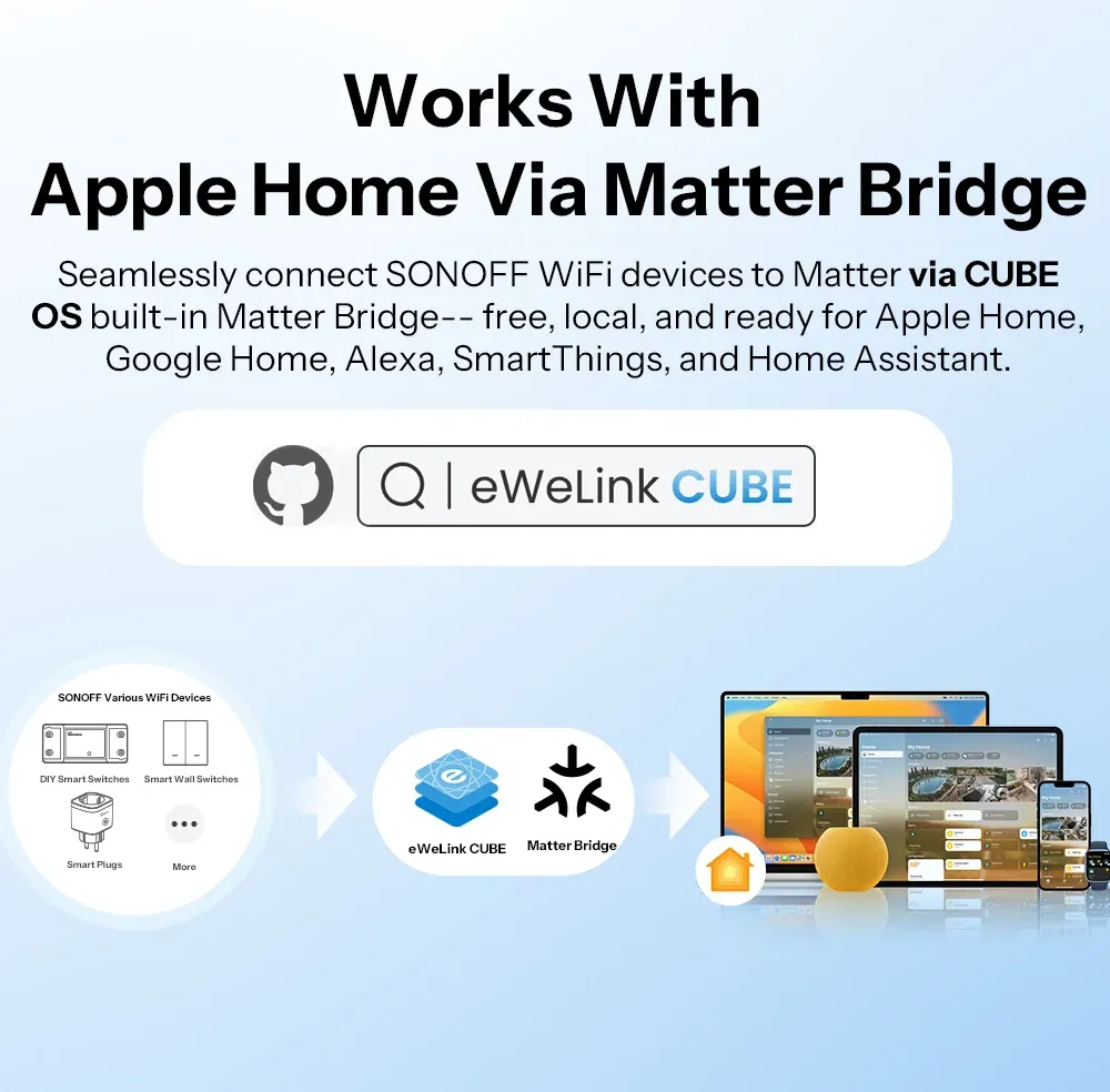 Intégration Matter avec Apple Home