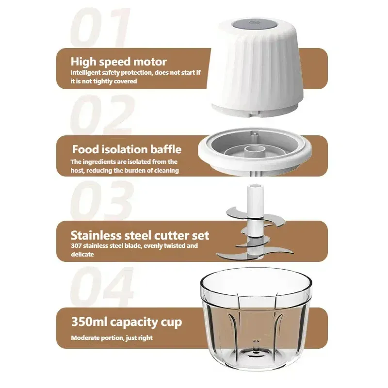Hachoir électrique sans fil 400 ml à 6 lames, mini hachoir à ail et légumes portable USB 6