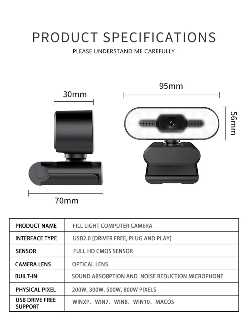 Webcam en situation d'utilisation quotidienne