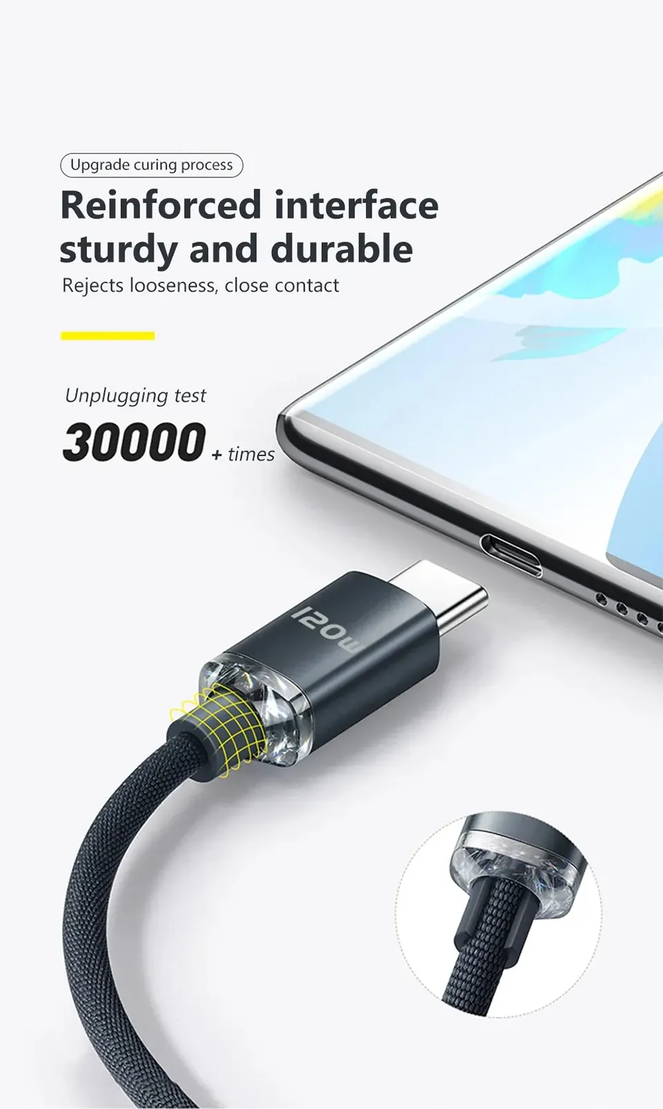 Câble de charge rapide en situation d'utilisation quotidienne