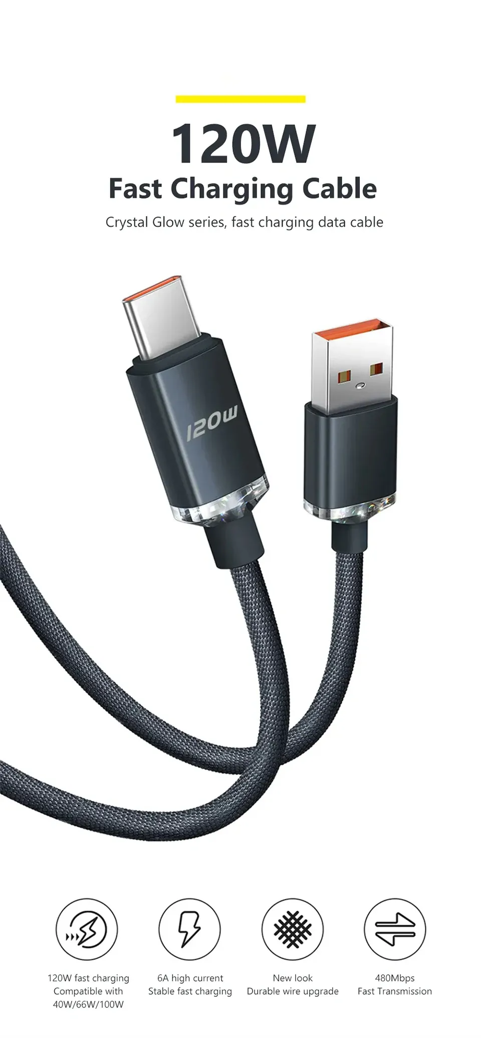 Câble de charge rapide USB Type-C tressé, vue détaillée