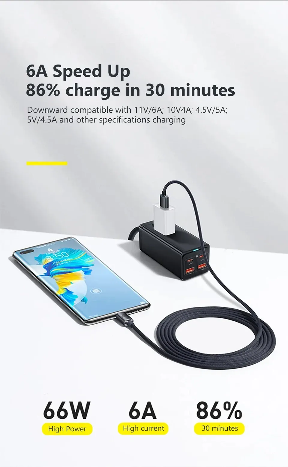 Connecteur USB Type-C du câble de charge