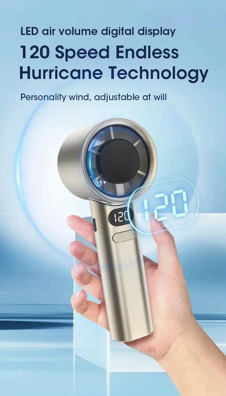 Design compact du ventilateur portatif
