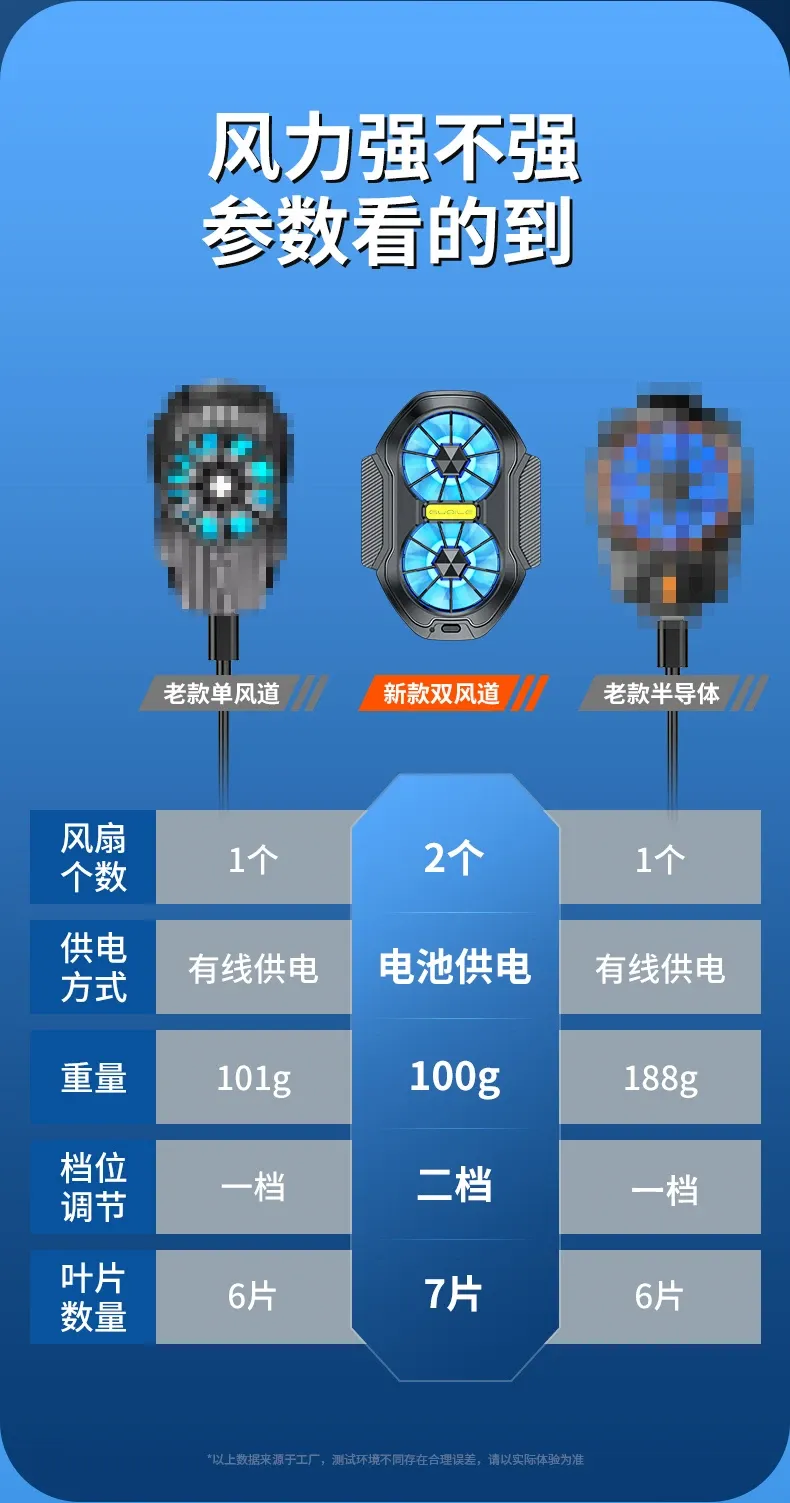 Refroidisseur FS01 fixé sur un smartphone