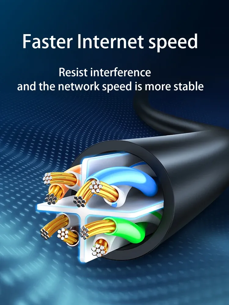 Câble Ethernet Cat6 plat Gigabit haute vitesse 1000 Mbps, câble Internet RJ45 blindé, cordon réseau LAN pour PC, PS5, PS4, PS3 et Xbox 5