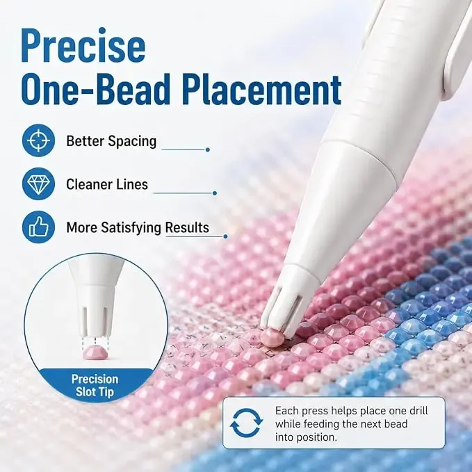 Stylo distributeur de perles pour peinture diamant, ergonomique, pour perles rondes, sans cire nécessaire, kit de pièces - Image 1
