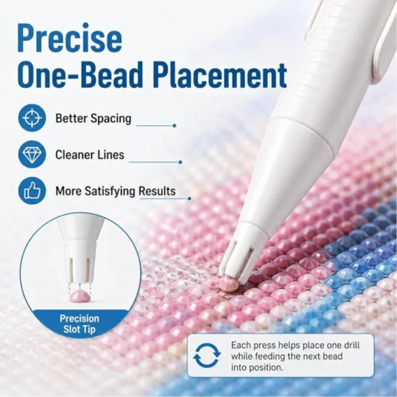 Distributeur automatique de perles pour peinture au diamant
