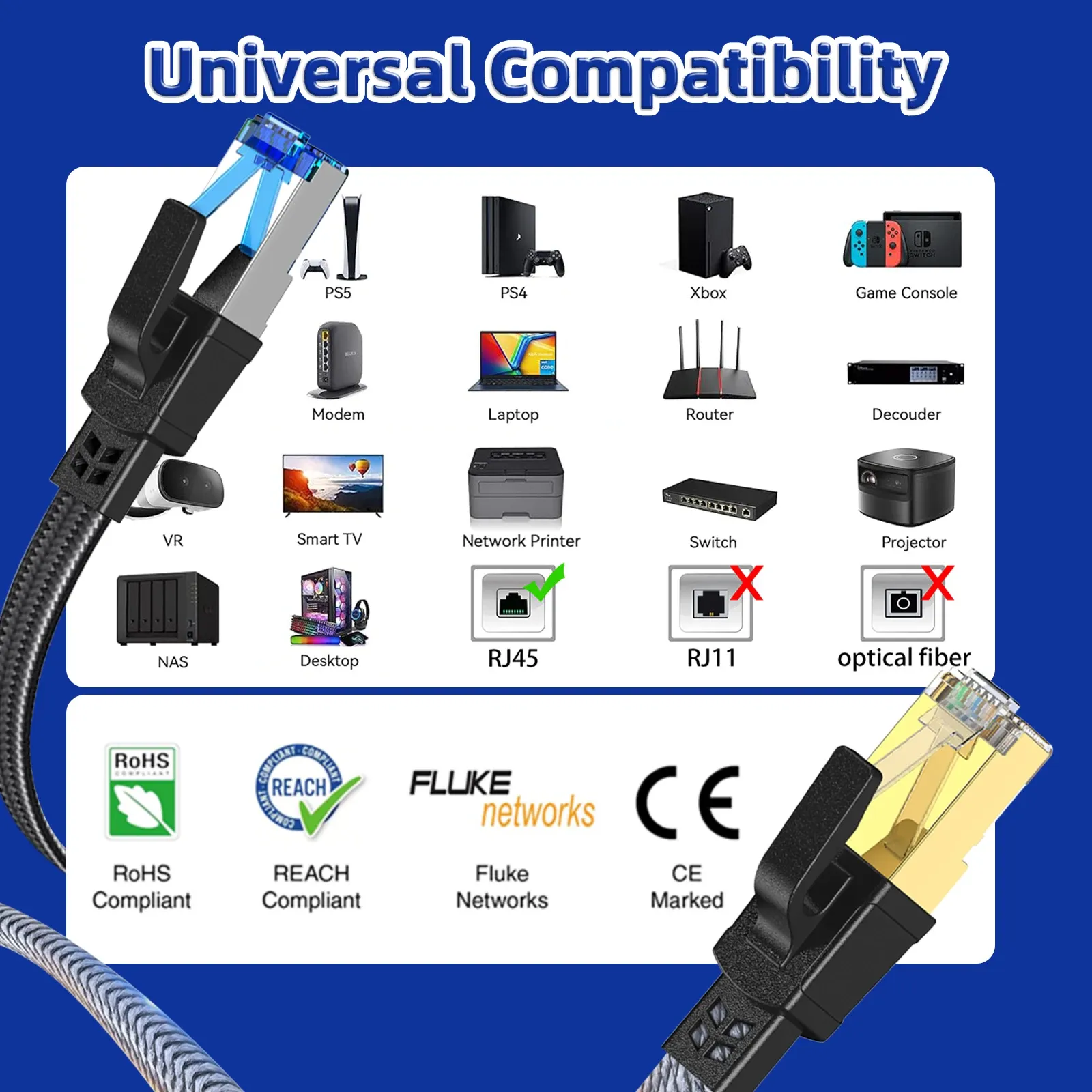 Câble Ethernet Cat 8 40 Gbps plat tressé en nylon RJ45 pour routeur, modem, ordinateur portable, PC et PS5 – 1 m, 2 m, 8 m, 30 m 6