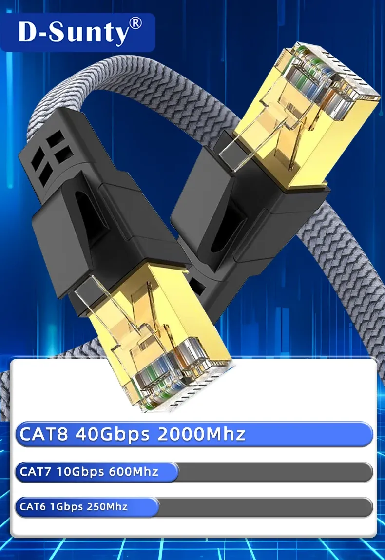 Câble Ethernet Cat 8 plat en nylon tressé
