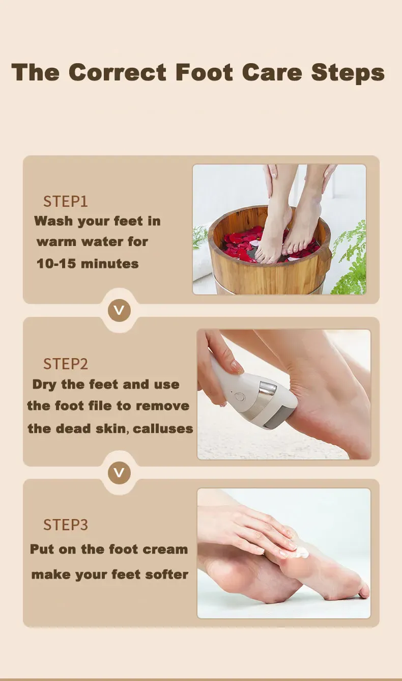 Lime électrique pour les pieds, mise en valeur du produit