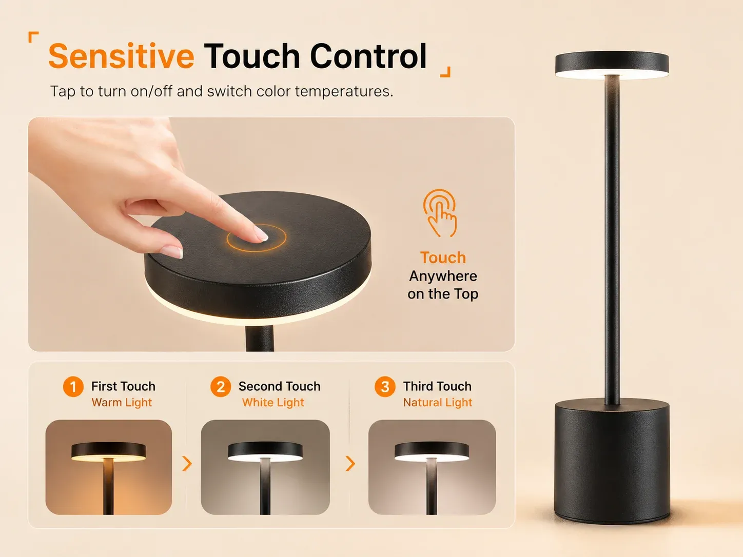 Détail de la lampe LED sans fil