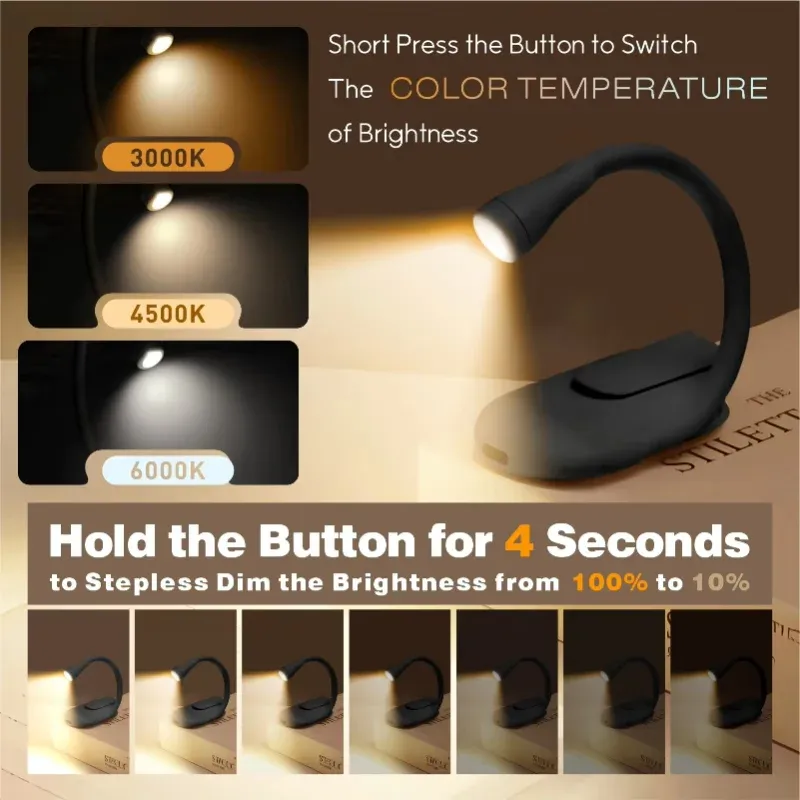 Lampe de lecture LED, utilisation nomade
