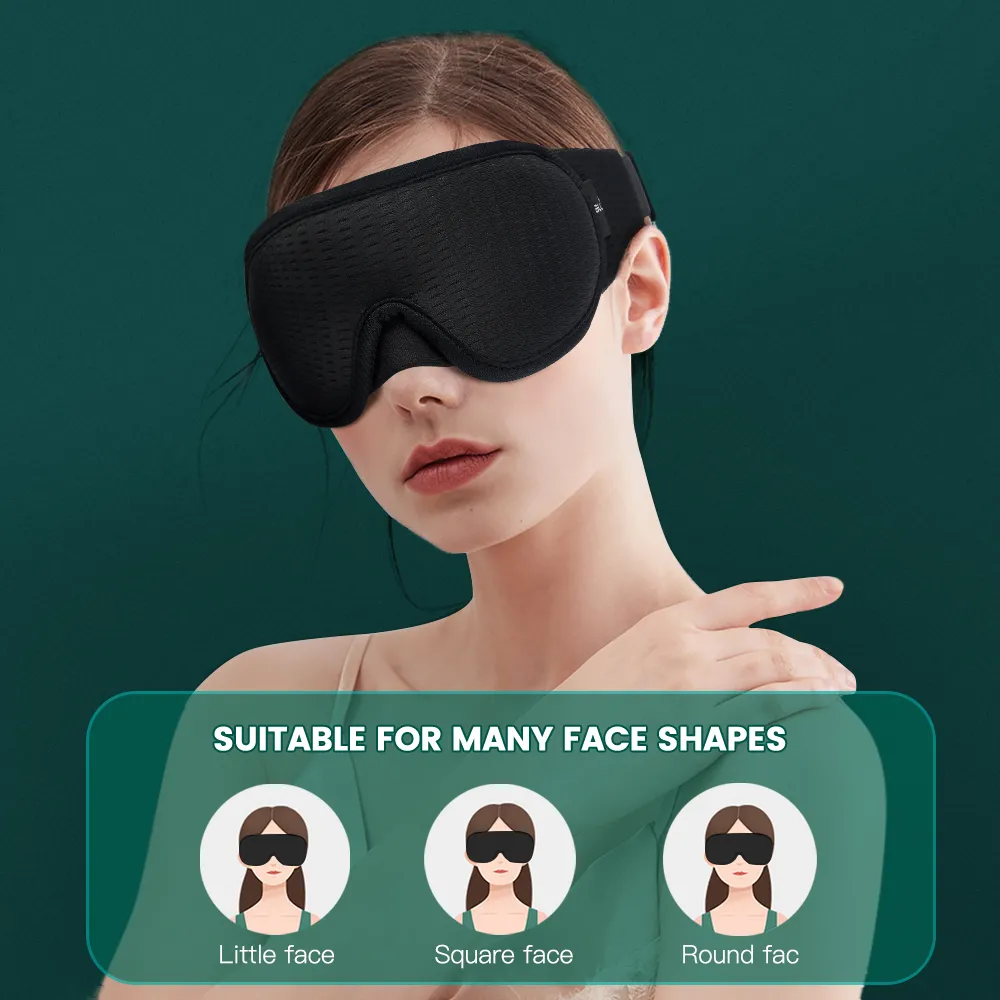 Détail du masque de sommeil