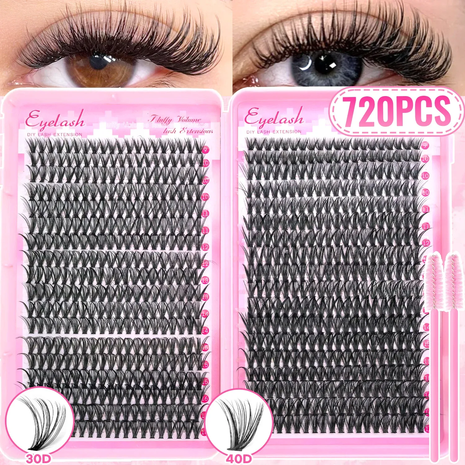 Résultat du maquillage des yeux