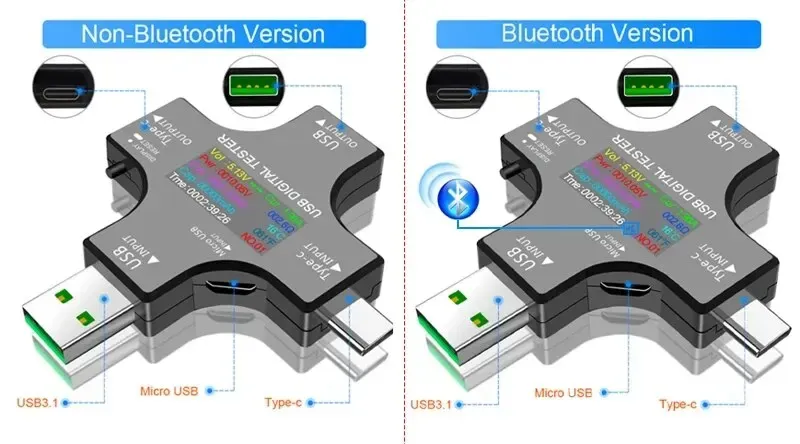 Choix entre les deux versions du testeur