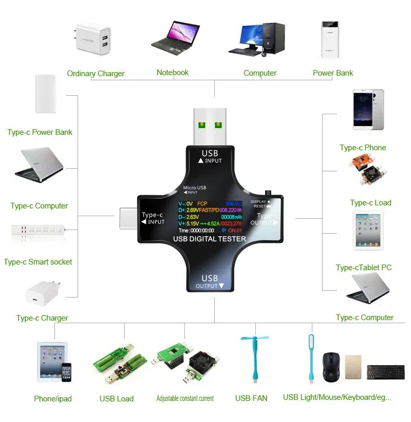 Appairage Bluetooth