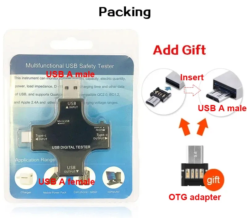 Contenu de la boîte