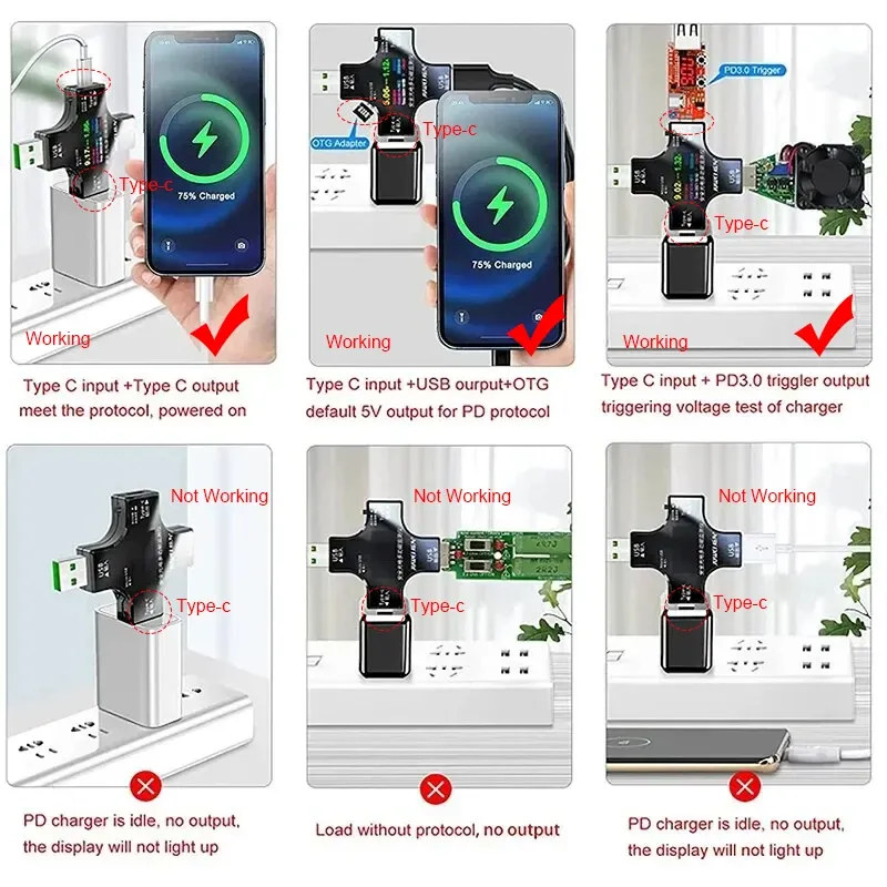 Interface de l'appareil