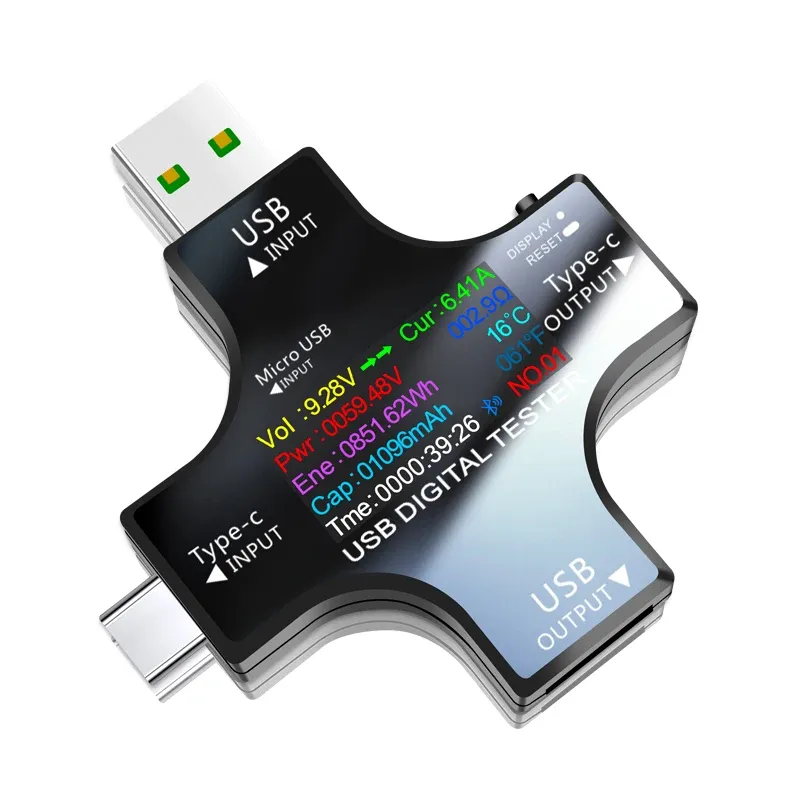 Design du produit
