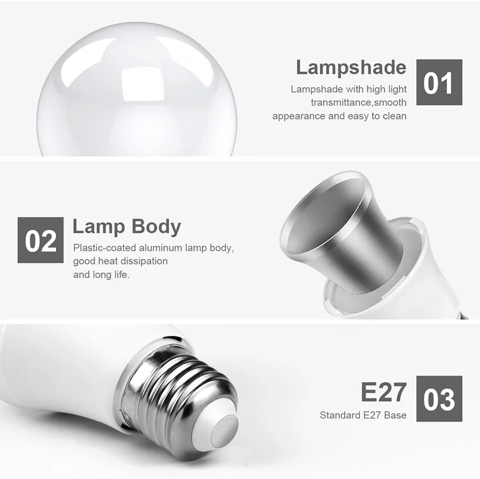 Veilleuse LED intelligente, intégration dans l'intérieur