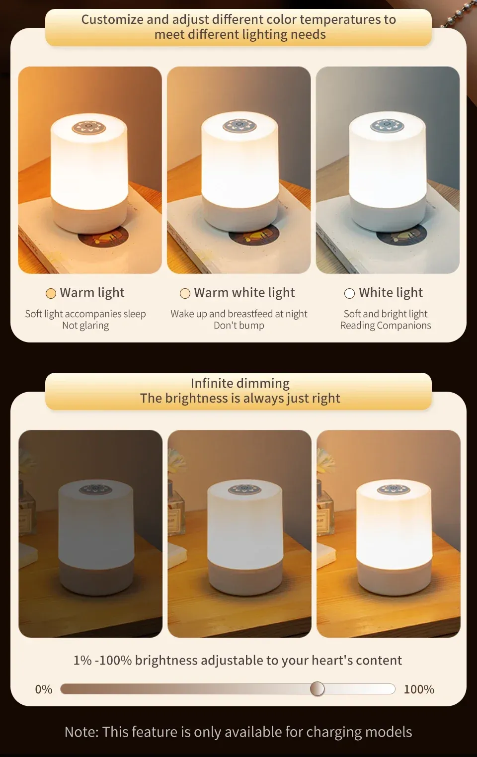 Veilleuse LED dans un décor de chambre