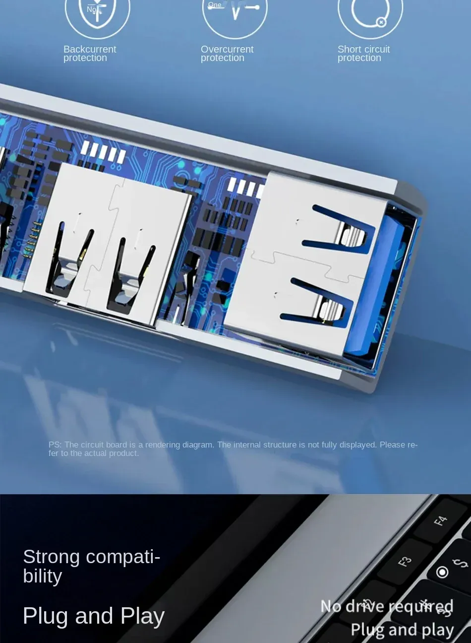 Hub USB 3 en 1 mise en situation
