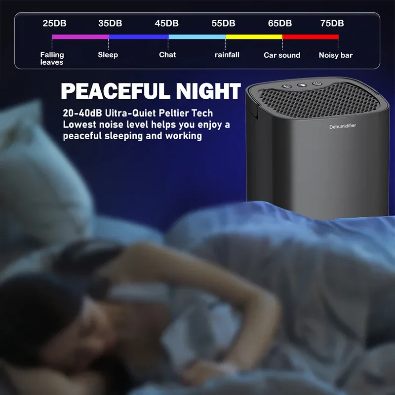 Déshumidificateur d'air portable silencieux, absorbeur d'humidité pour la maison et la chambre, prise UE/US 2