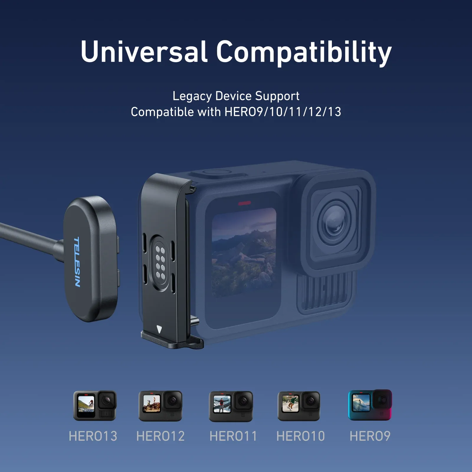 TELESIN – Kit de câbles de charge magnétiques étanches avec couvercle latéral pour GoPro Hero 9, 10, 11, 12, 13, couvercle de port de charge USB-C, facilement amovible 5