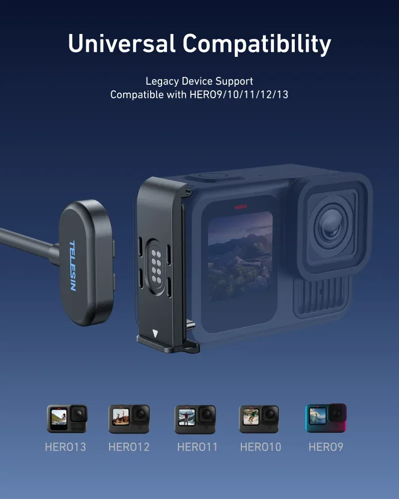 Protection contre les intempéries du kit TELESIN pour GoPro
