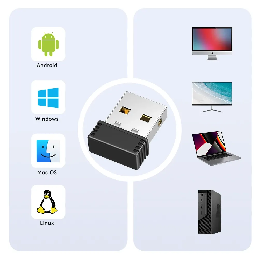 Souris Jiggler sans fil à mouvement automatique indétectable, port USB, maintien de l'éveil de l'ordinateur portable 2