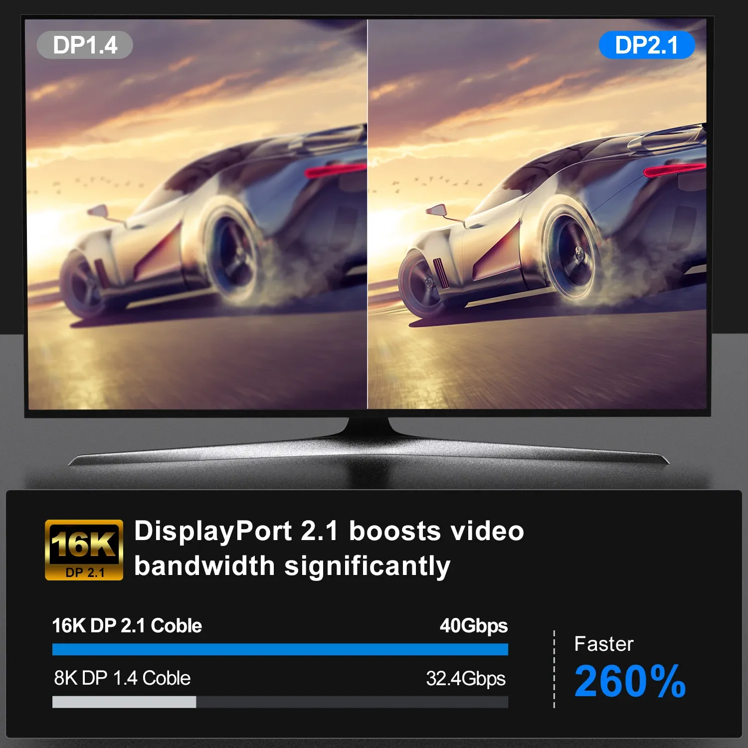 Câble DisplayPort 2.1 en situation