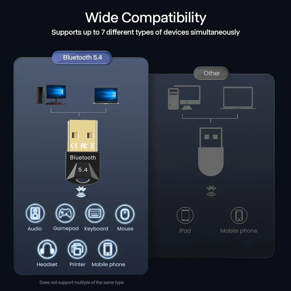Adaptateur USB Bluetooth pour PC, récepteur dongle Bluetooth 5.4/5.3/5.1/5.0 pour haut-parleur, souris, clavier et émetteur audio musical 6