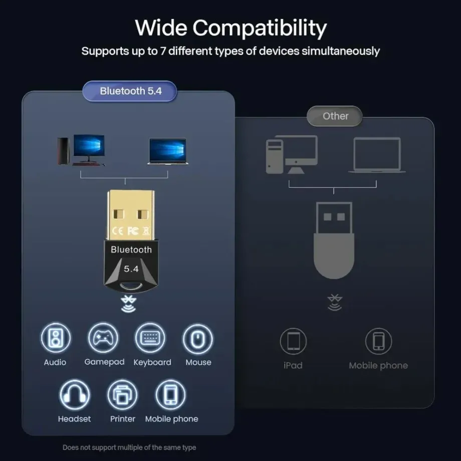Adaptateur Bluetooth pour PC, vue détaillée