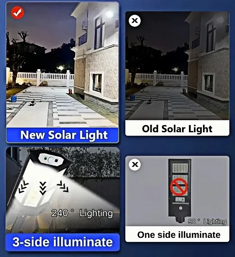 Projecteur solaire extérieur 15 000 lm, éclairage 500 m², détecteur de mouvement, IP65 étanche, lampe murale solaire pour jardin et rue 3