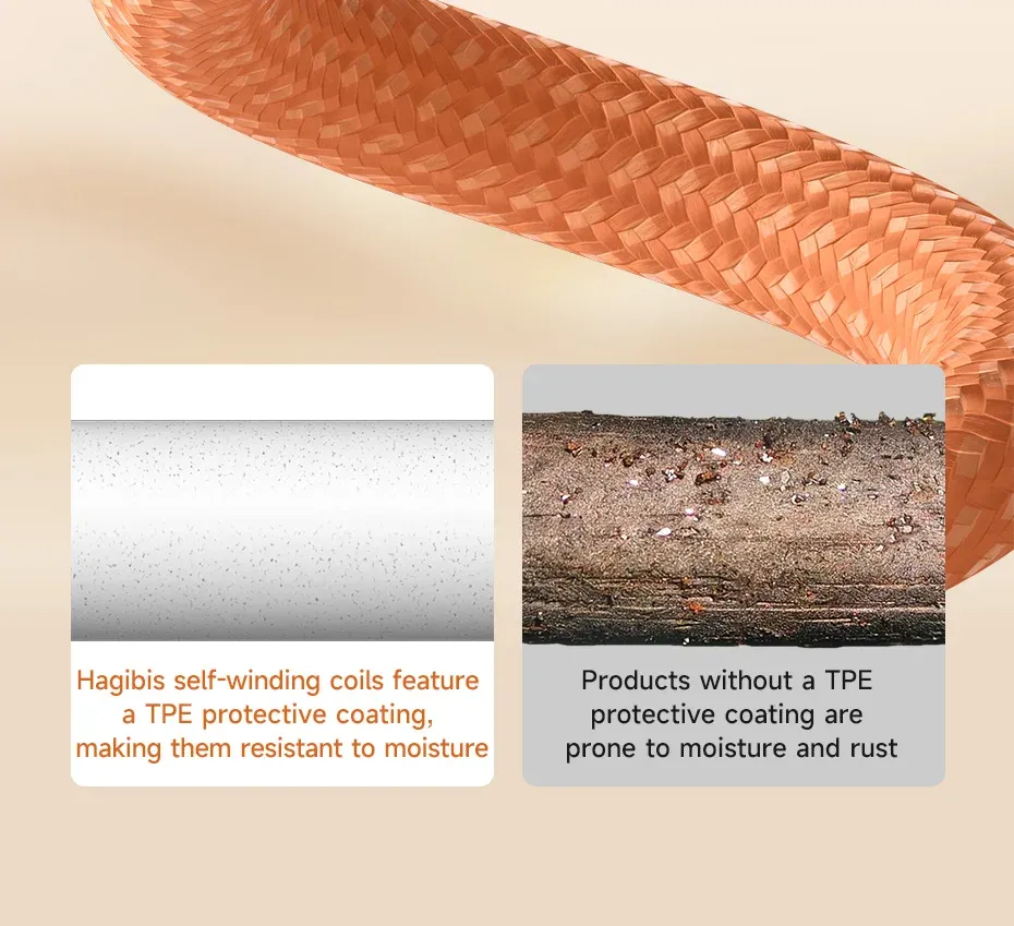 Câble Hagibis, détail de la connectique