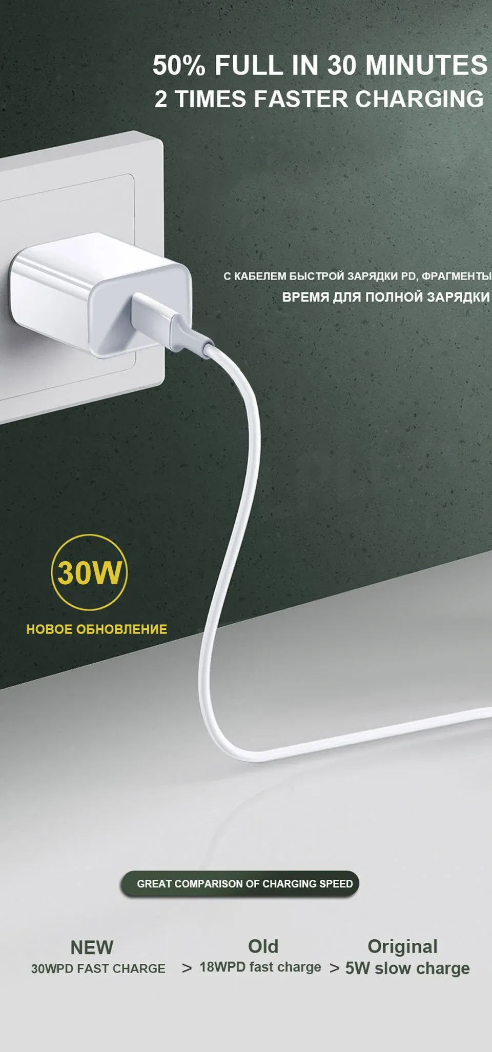 Chargeur rapide 30W d'origine pour iPhone, en situation