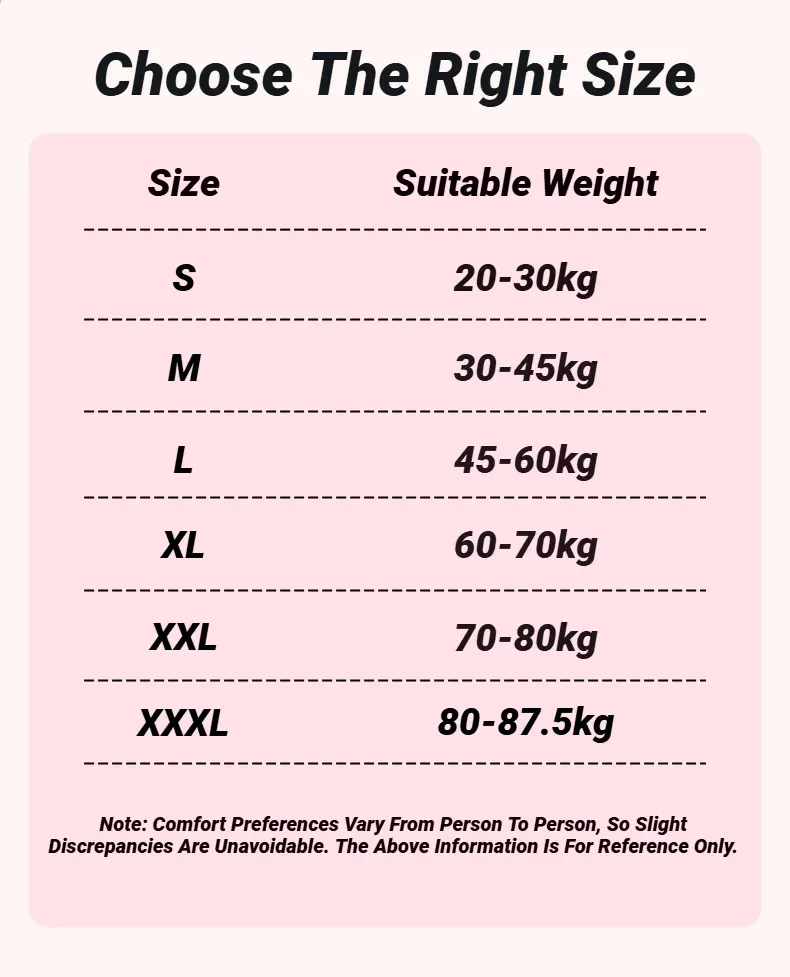 Guide des tailles du correcteur de posture