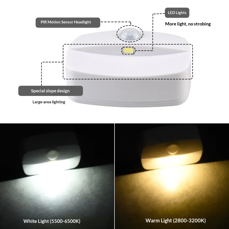 Veilleuse LED pour escalier