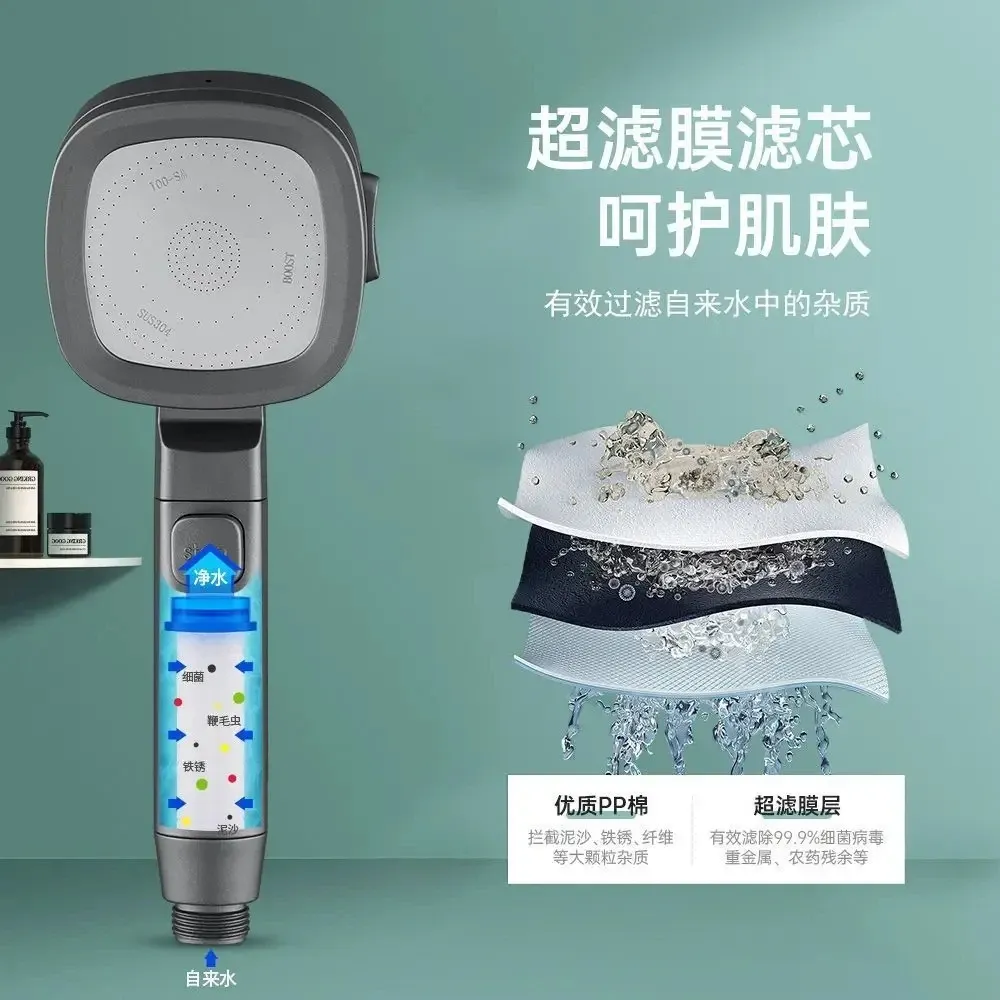 Pommeau de douche pressurisé avec filtre, 3 modes, haute pression et grand débit 5