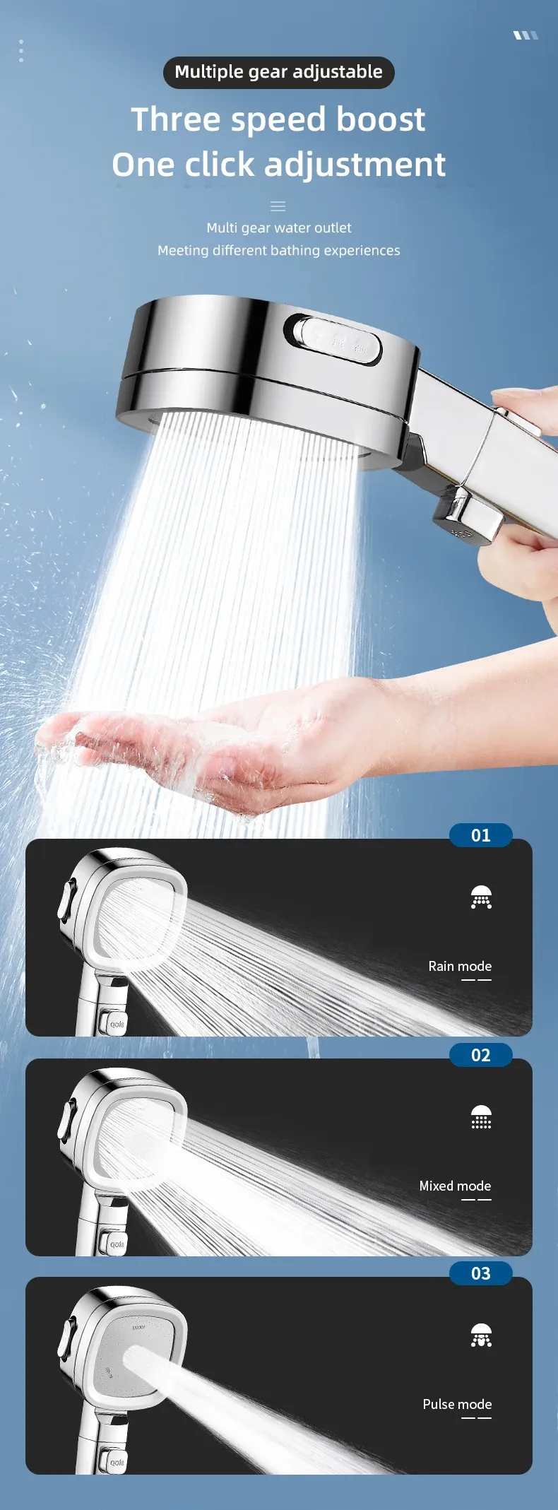 Pommeau de douche, détails de la surface