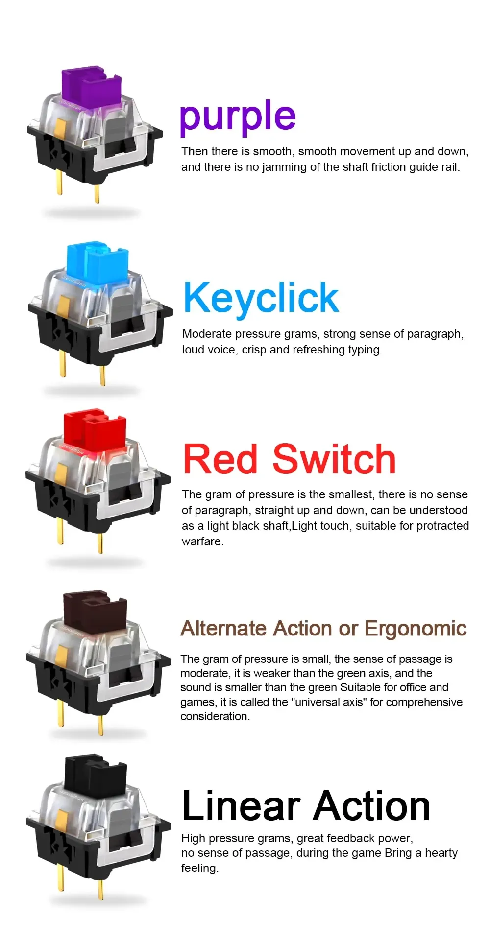 Détails des touches du clavier mécanique