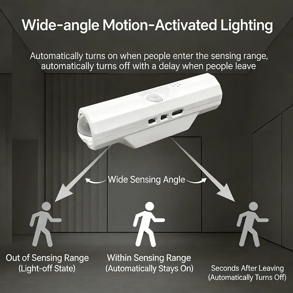 Veilleuse LED à détecteur de mouvement rechargeable USB-C, lampe murale sans fil à coller pour chambre, couloir et placard 4