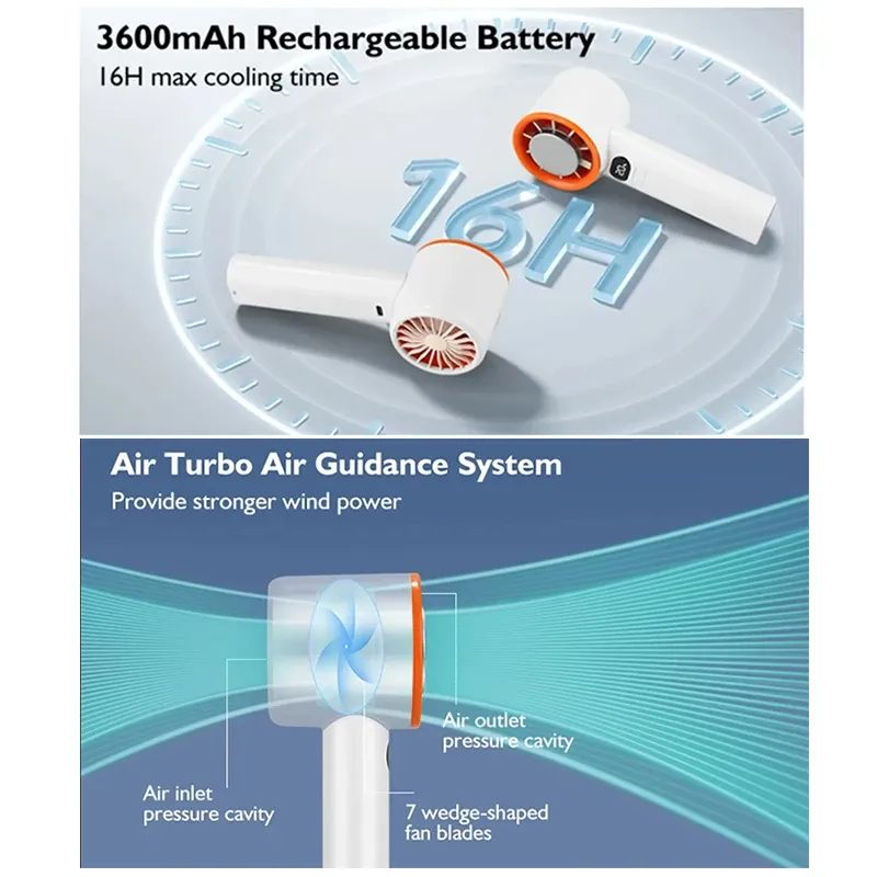 Ventilateur portatif, mise en valeur du produit