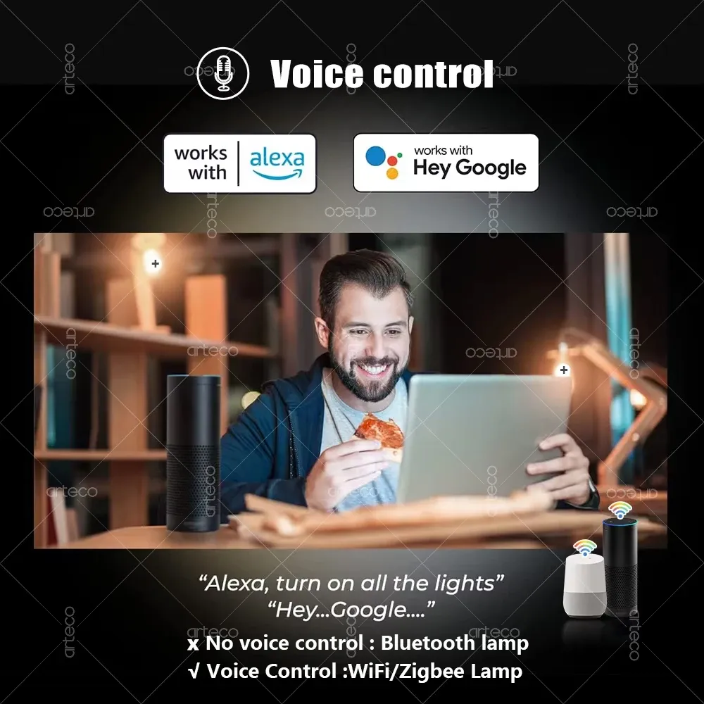 Ampoule LED intelligente Tuya E14 à intensité variable, WiFi, Zigbee et Bluetooth, 2700–6500 K, RVB, compatible Alexa et Google 3