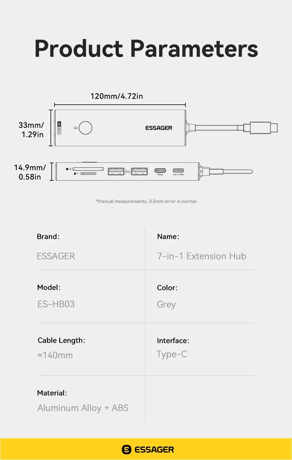 Hub USB-C, vue finale
