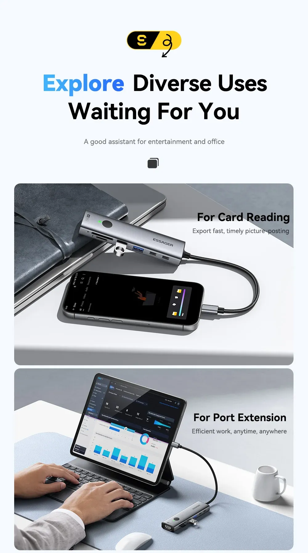Hub USB-C sous différents angles